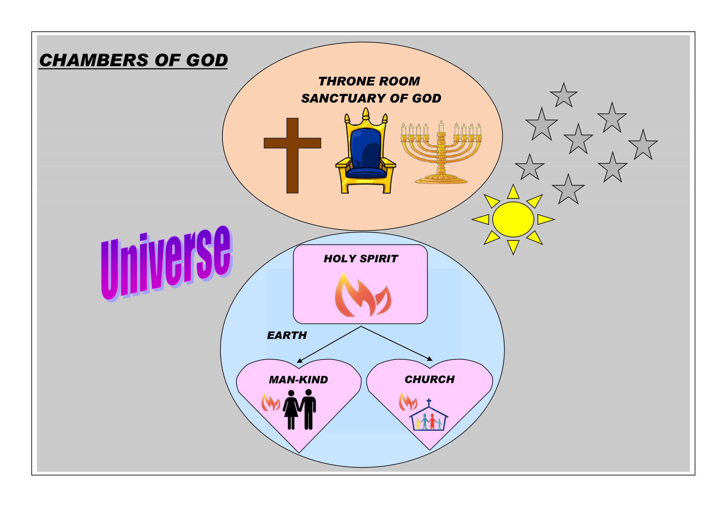 PO Chambers of God logo-1